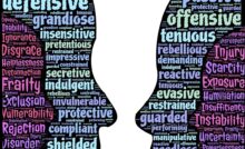 Behavioral Investing Behavioral Finance
